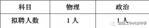 云南社会招聘