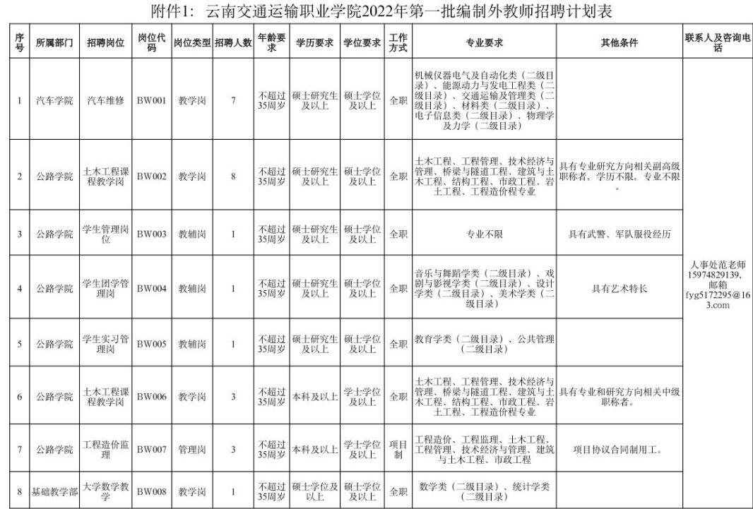 云南社会招聘